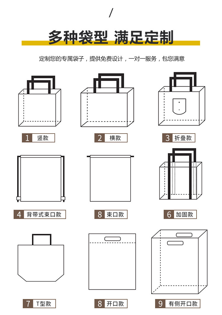 General advertising laminated non-woven fabric bags, three-dimensional bags for food delivery, color-printed storage bags, shopping bags, gift handbags pic 4