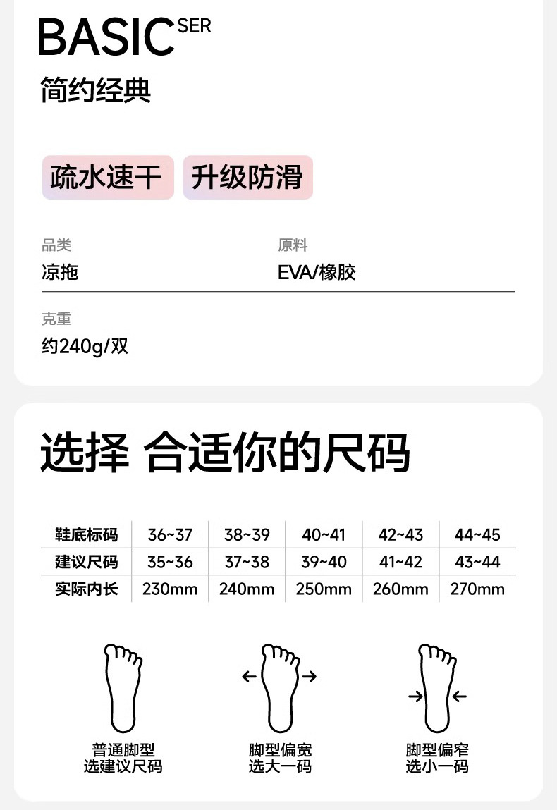 浴室漏水防滑拖鞋女士夏季室内居家卫生间洗澡防摔凉拖鞋家用男士详情3
