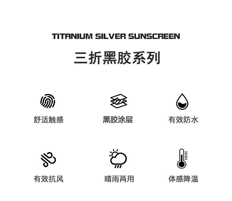 太阳伞加固双龙骨抗风暴雨伞加厚防紫外线晴雨两用四折叠遮阳伞详情3