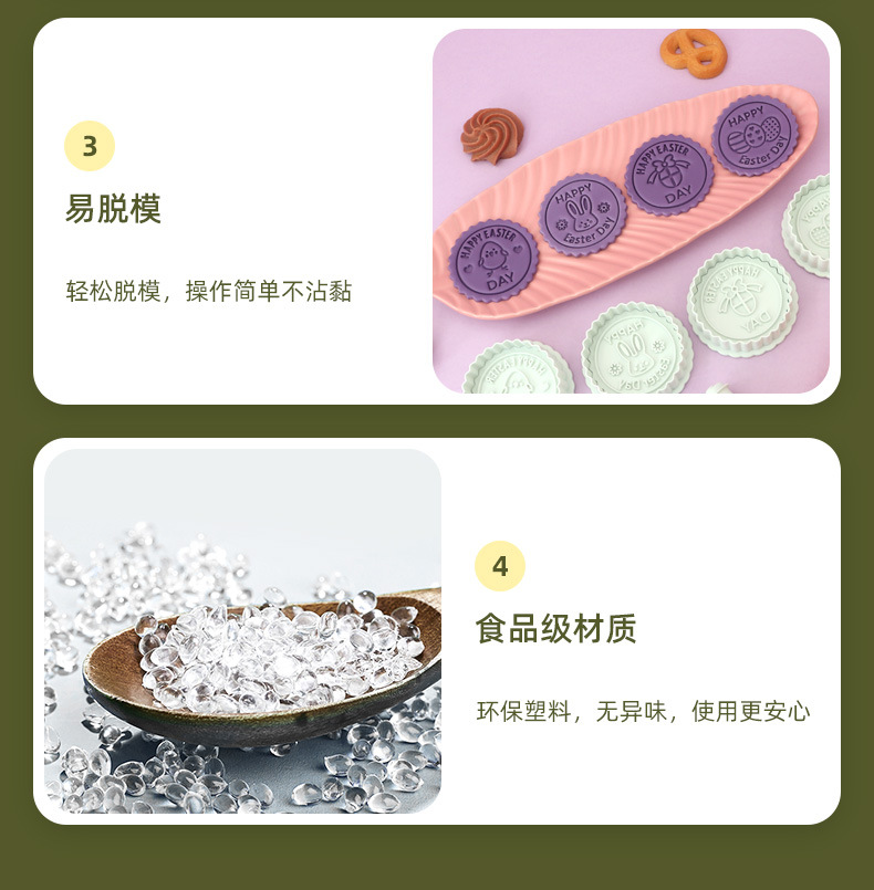 新品原创复活节快乐系列仿真饼干模具蛋糕模具家用烘焙工具3D辅食详情10