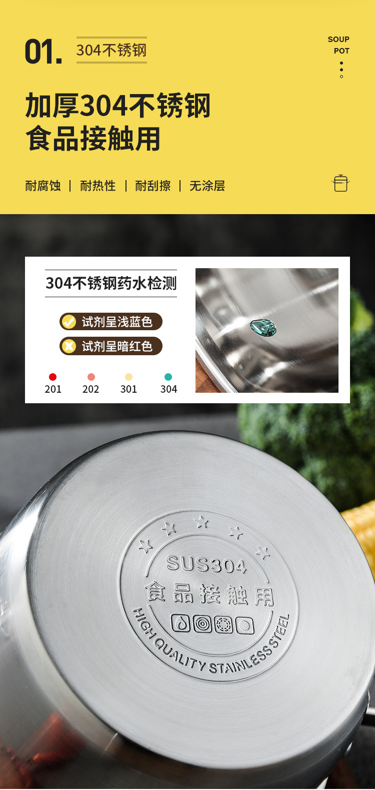 奋华－铂金汤锅（20cm-24cm）详情03