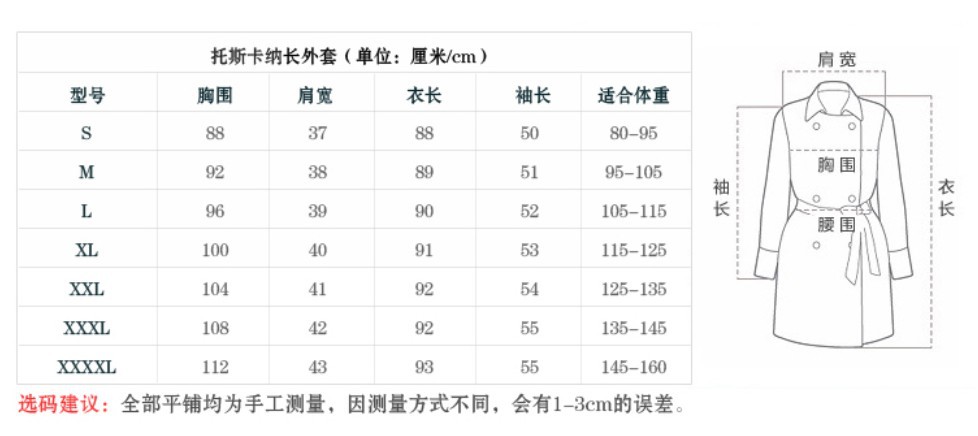 Sheepskin cut fur coat for women, mid-length, 2021 new mom dress, fox-like fur integrated coat, large size pic 1