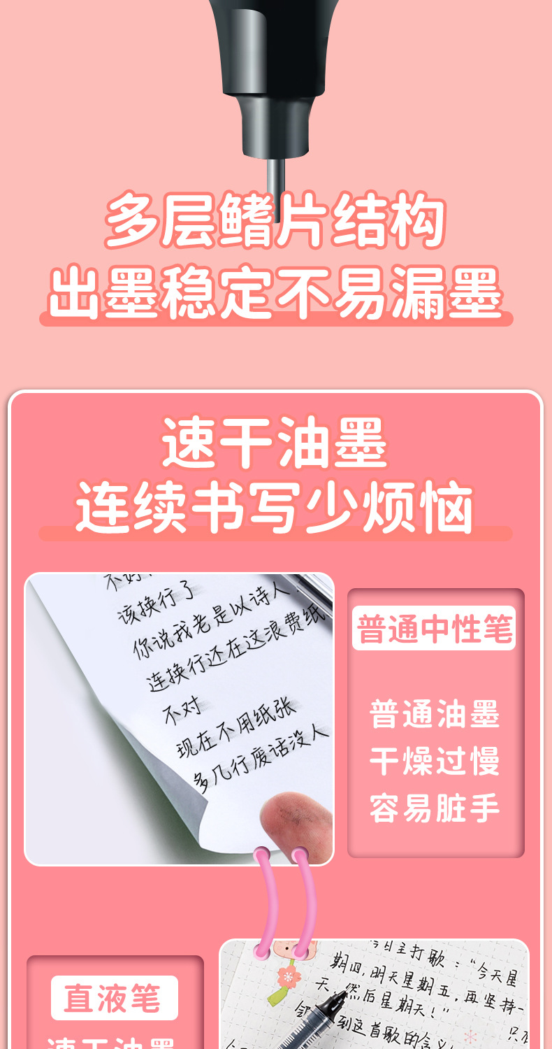 麦和直液式可换芯走珠笔黑色中性笔批发学生速干碳素笔水性签字笔详情3