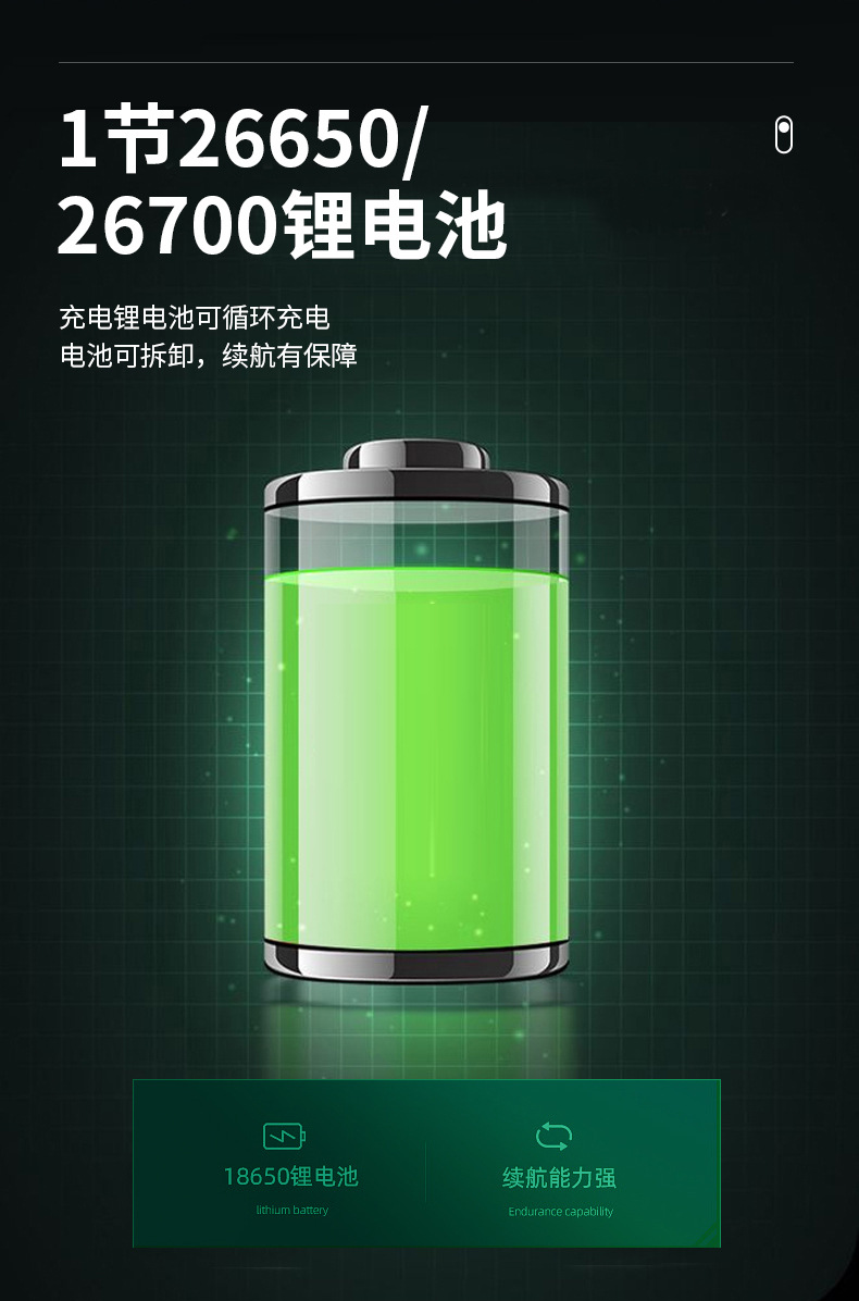 手电筒强光充电远射超亮家用防身户外便携小探照灯led变焦氙气灯详情17
