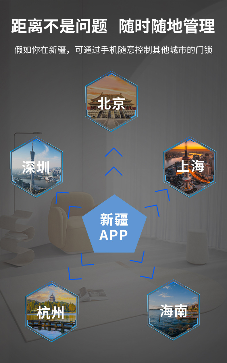 TTLOCK通通锁指纹锁批发酒店公寓短租民宿智能锁厂家批发详情5