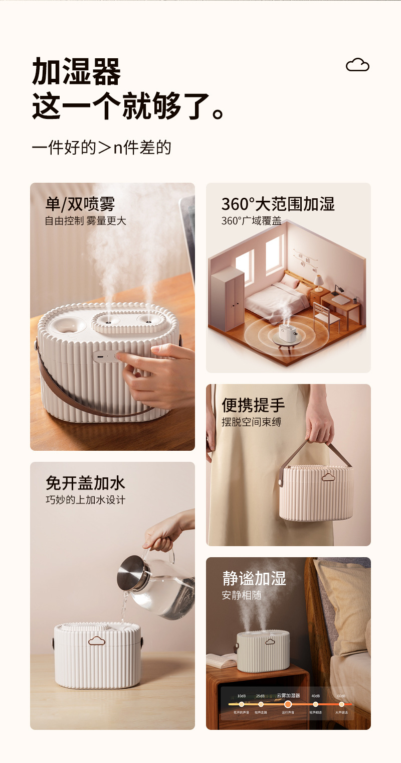 新款2L大容量双喷加湿器办公室桌面家用静音usb香薰加湿器厂家详情2