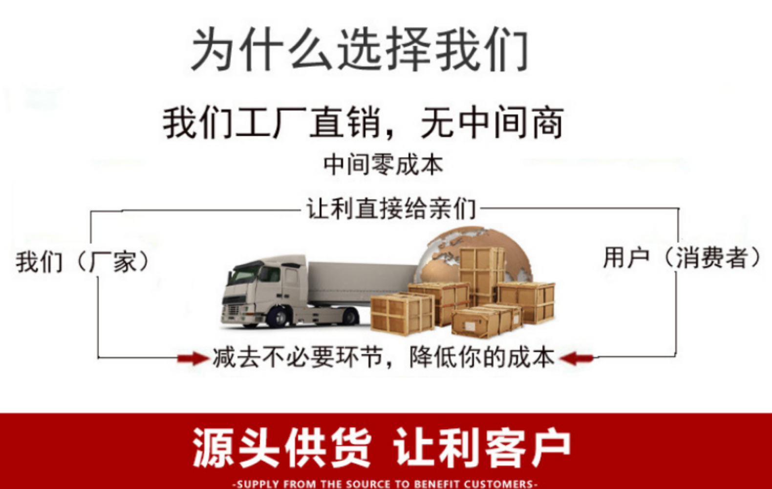 圣诞节金粉 圣诞花 仿真花圣诞 花环 装饰花 圣诞树装饰聖誕 配件详情10