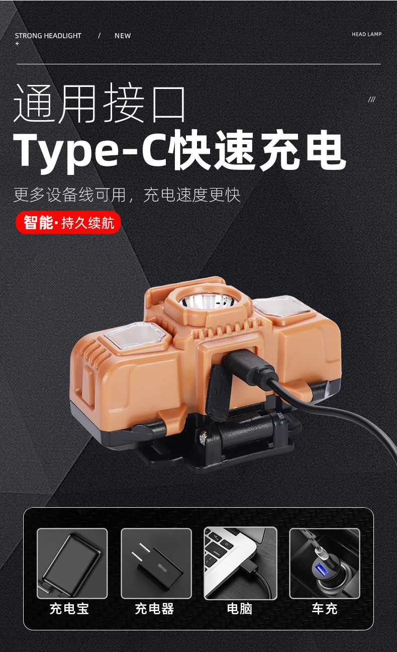 长续航锂电强光头灯超亮充电防水头戴式头灯钓鱼夜钓LED感应头灯详情7