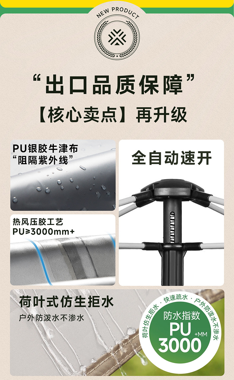 六角帐篷便携式全自动速开加厚牛津布防水防晒户外野餐露营帐篷详情2