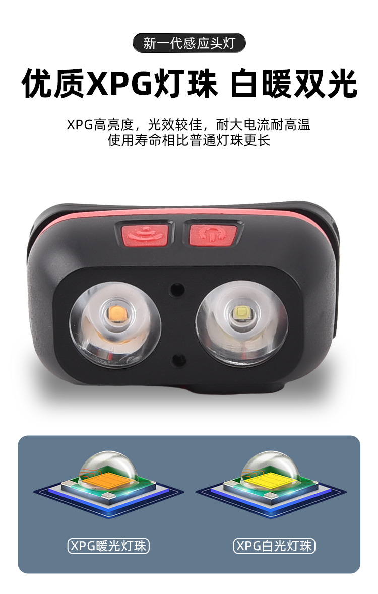A small outdoor fishing flashlight with white and yellow dual-head light, strong charging sensor, head-mounted lighting and ultra-long battery life pic 3