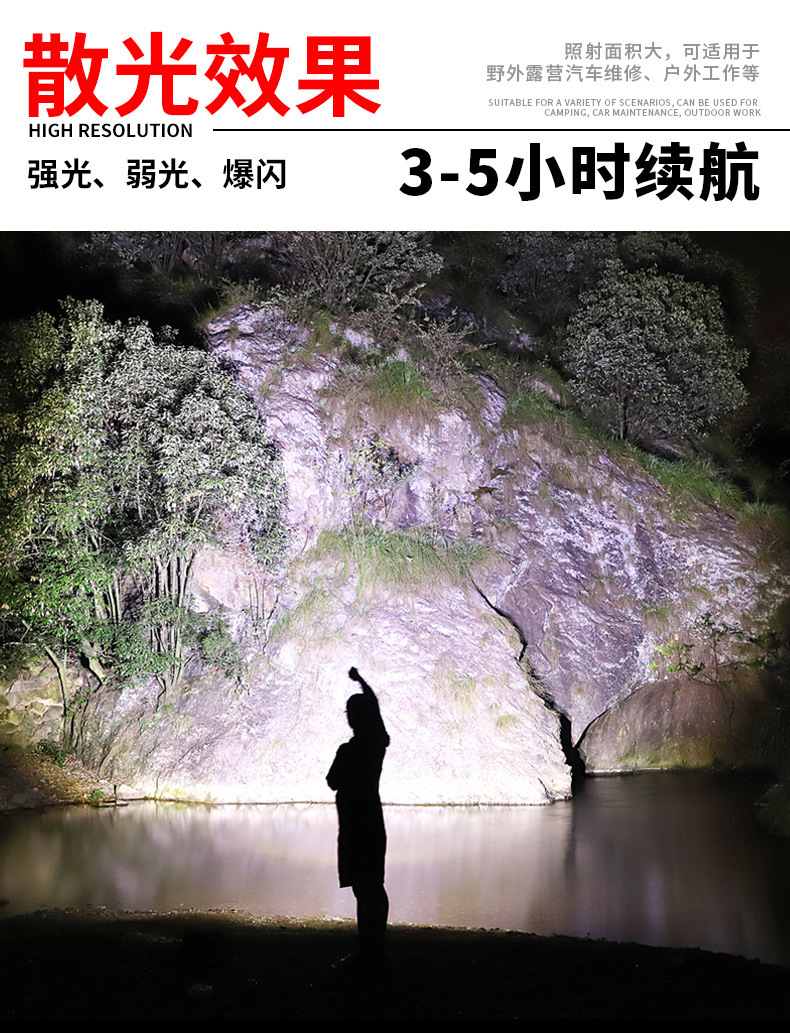 跨境P70铝合金手电筒强光充电户外超亮远射迷你便携灯超长续航详情9