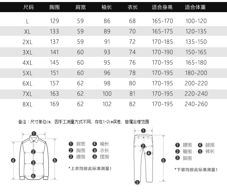 棉衣男冬季加肥加大潮流夹棉保暖冬装加厚棉袄外套连帽男士棉服潮详情8