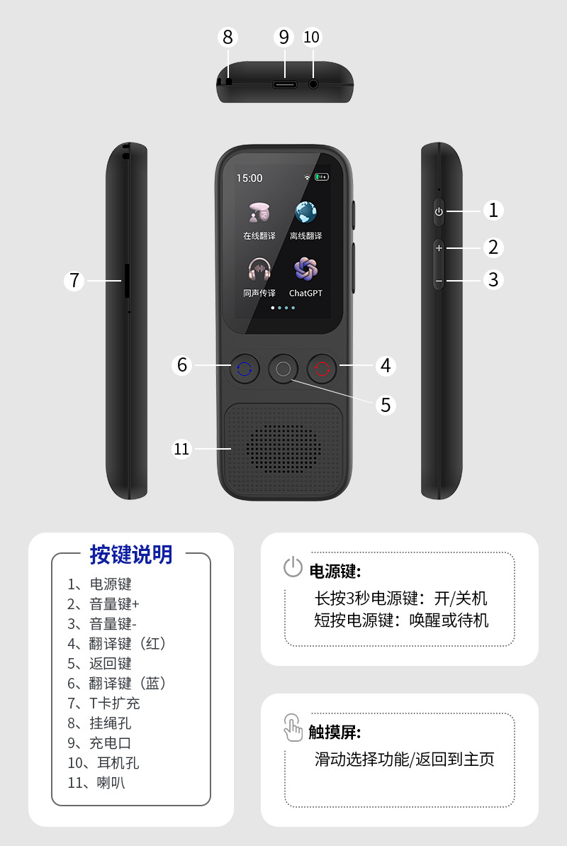 138 language mutual translation offline translation machine simultaneous interpretation Arabic, Vietnamese Russian ChatGTP pic 17