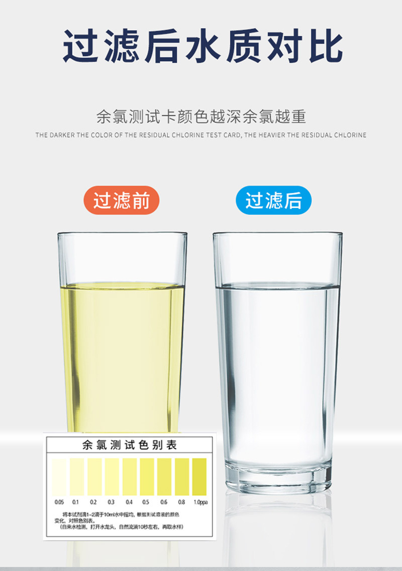 净水器家用直饮超滤净水机厨房不锈钢自来水龙头过滤器Stainless steel kitchen filter详情12