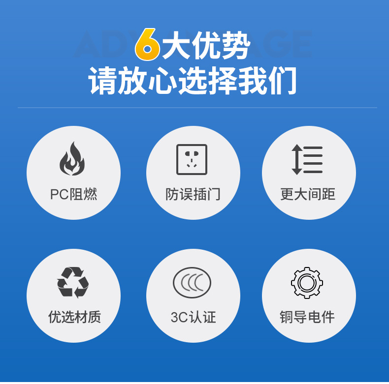 跨境电商带延长线插座中东排插英式英标排插防雷usb快充工厂直销详情2