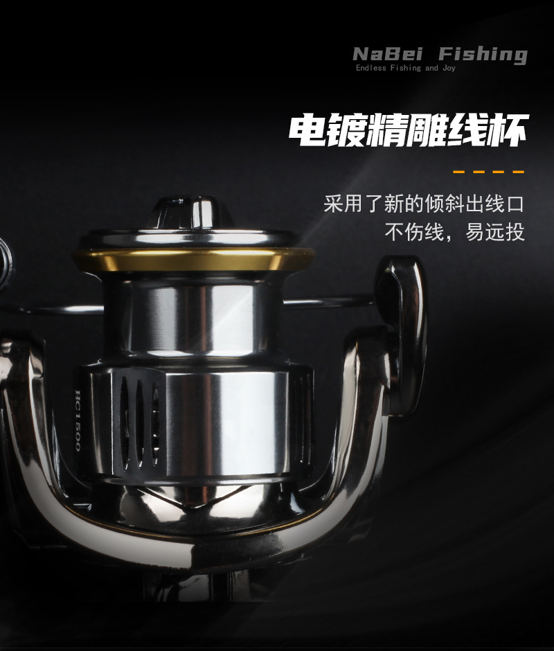 小高尔夫路亚纺车轮旋入式渔轮淡水远投斜口浅线杯微物轮渔具批发详情8