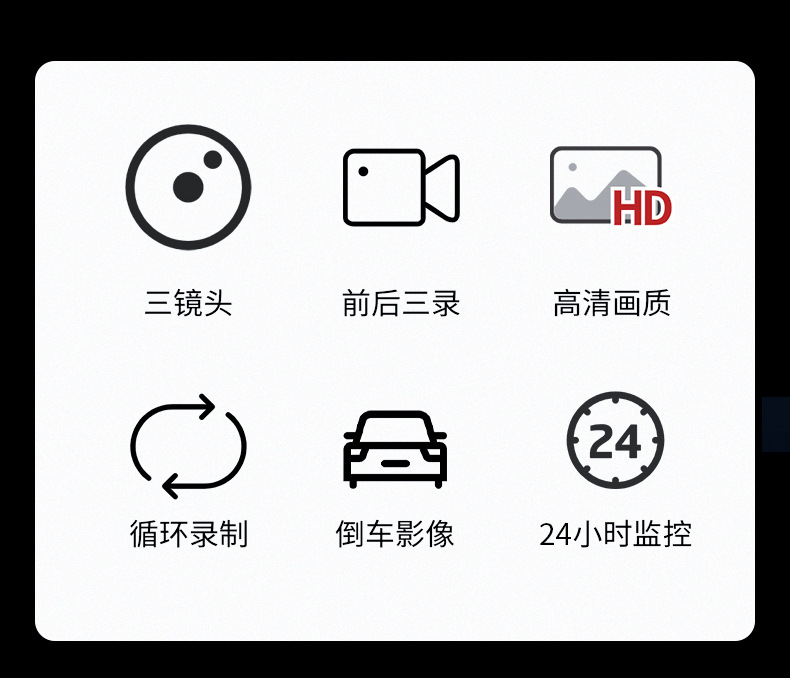 The new cross-border three-lens dashcam features high-definition three-way recording of the front, inside and behind of the vehicle, as well as the front and rear of the reversing car pic 3