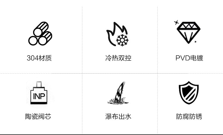 Cross-border basin waterfall faucet, wide-mouth stainless steel mirror finish, square elbow, cold and hot water countertop basin faucet pic 6