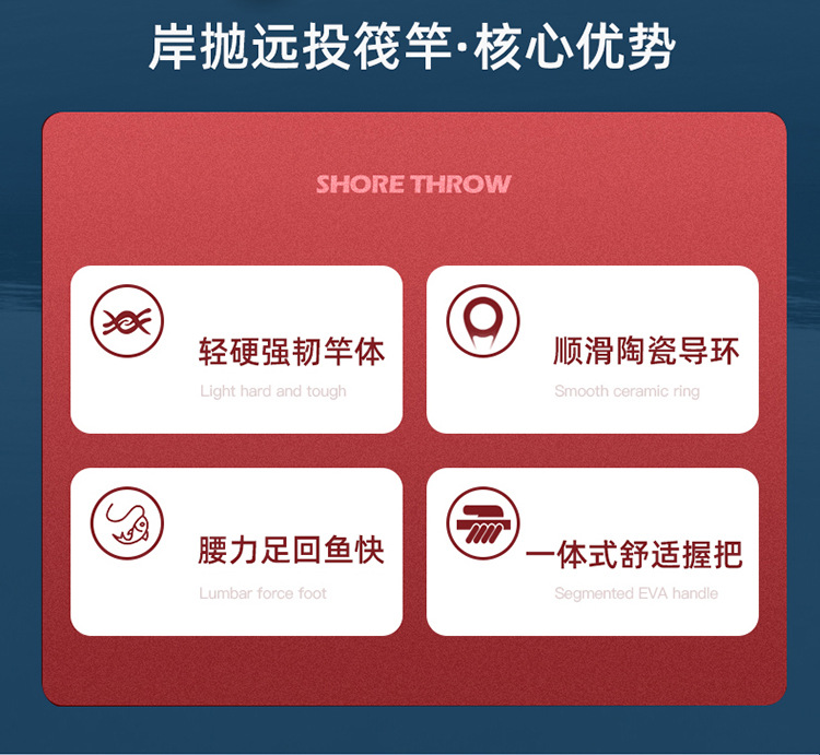 套装全套岸抛竿海竿抛竿软尾桥钓鱼竿详情2