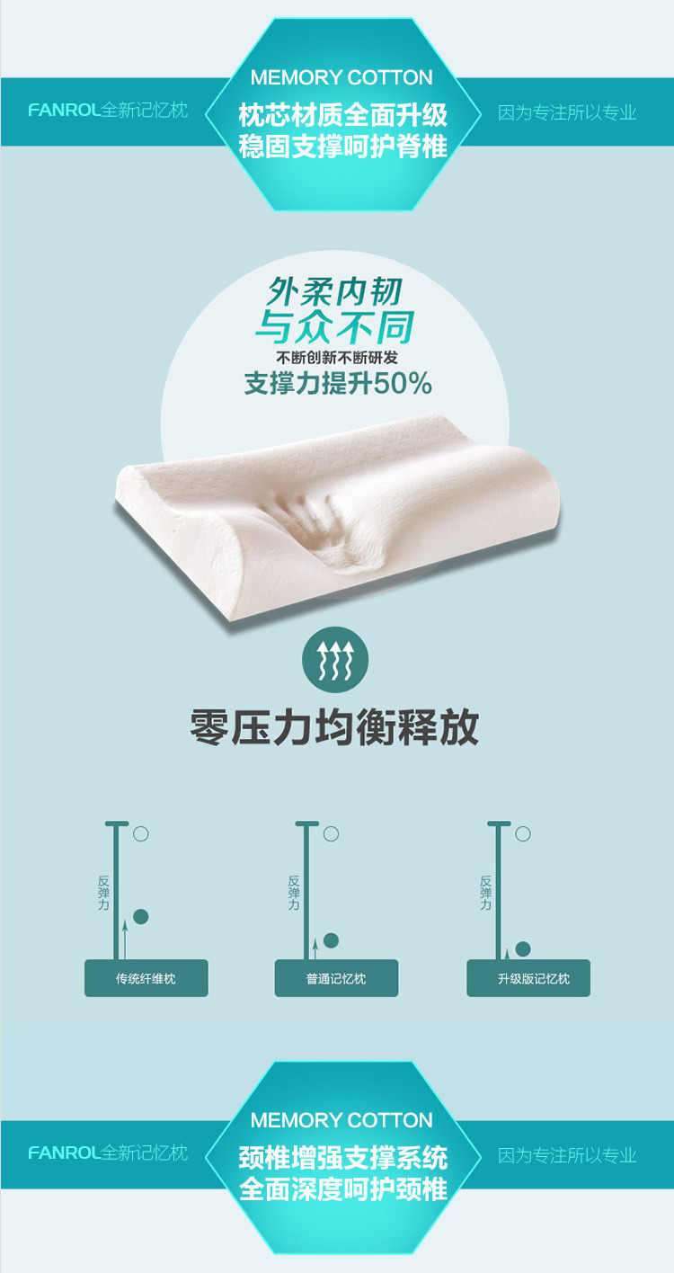 厂家直销 慢回弹太空记忆枕头 按摩护颈枕  睡眠枕头 记忆枕 枕头详情11