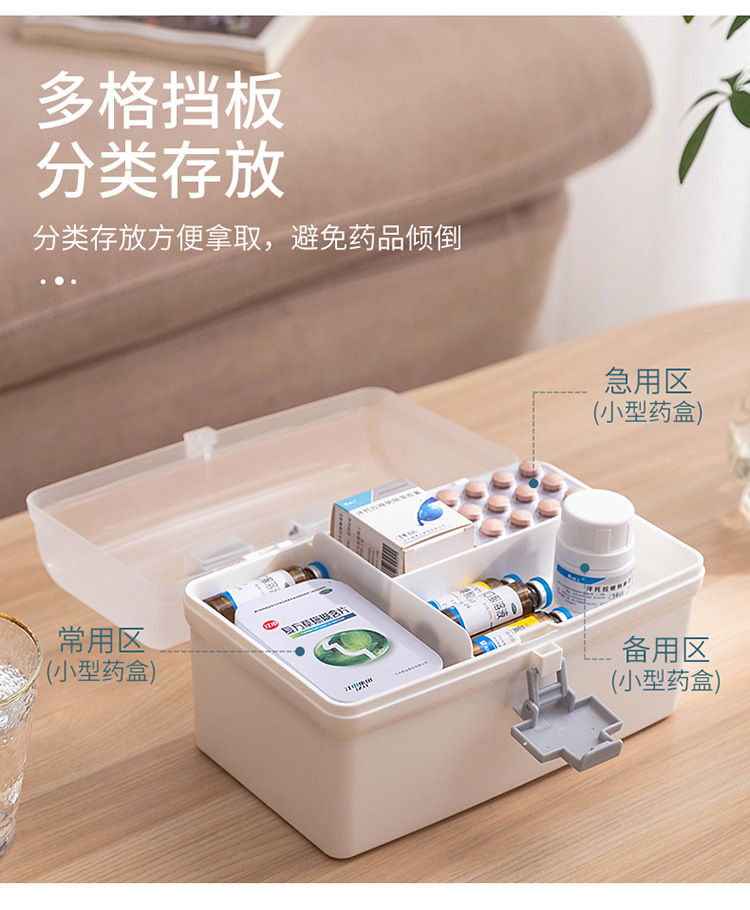 Household dust-proof large-capacity medicine box, emergency care medicine storage box, family portable multi-layer plastic medicine box pic 10