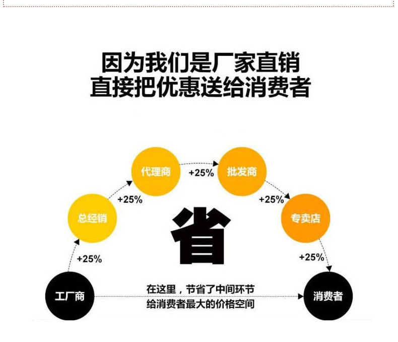 详情页模板_09
