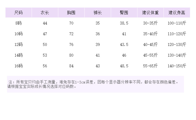 夏季儿童睡衣短袖短裤开衫男孩女孩中小童卡通可爱外贸家居服套装详情6