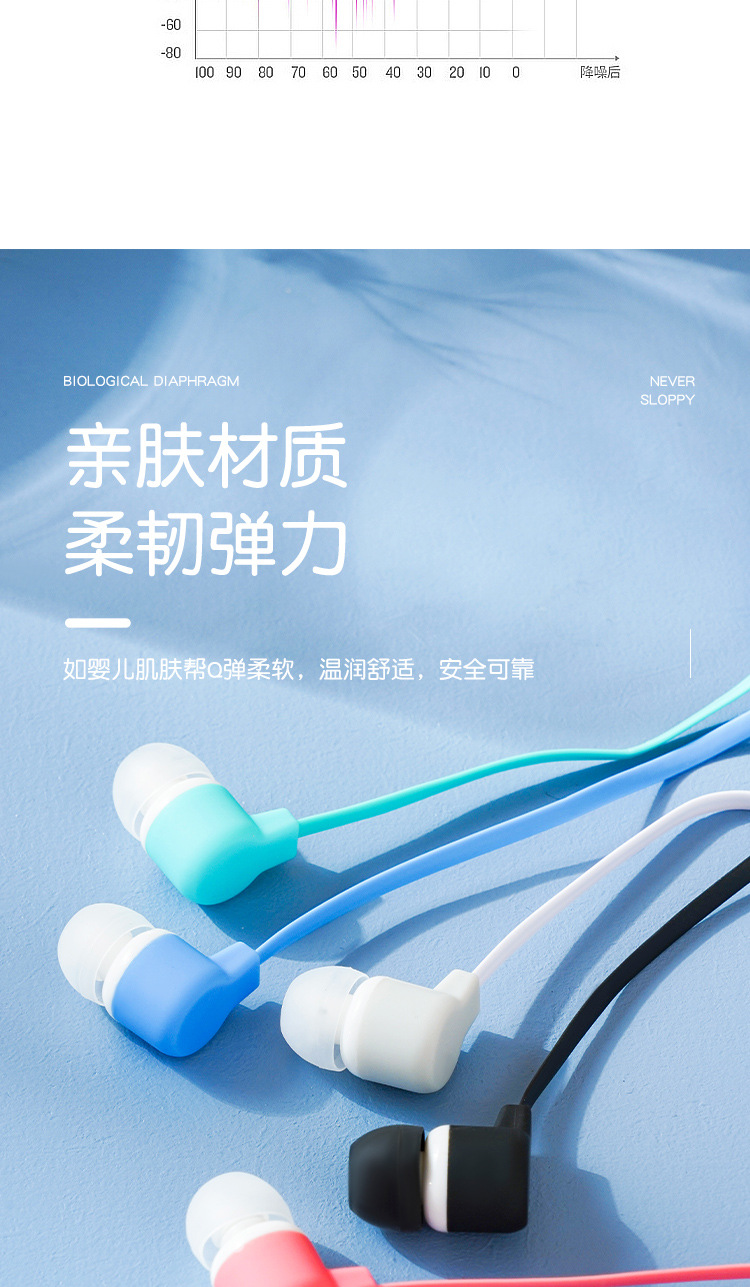 The cute student cartoon in-ear wired headphones with a high level of appearance and a storage case support KTV call answering buttons pic 13