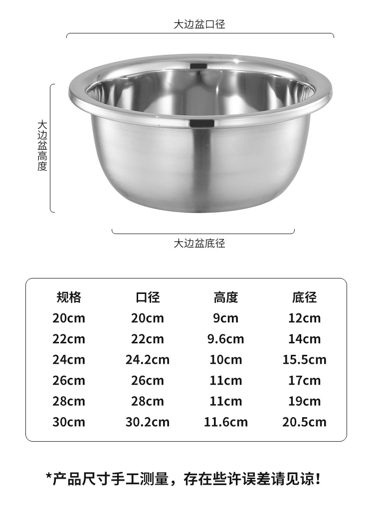 不锈钢盆加厚加深不锈钢汤盆不锈钢调料缸打蛋盆和面洗菜盆详情15