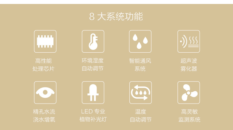 LAN Yuan Smart Flower POTS Office smart planting potted plants Creative flower POTS fully automatic flower POTS white pic 6