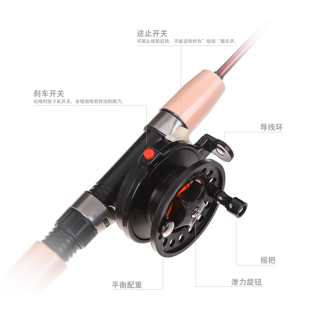27747 LEO Leou [Ultra-Short Retractable Ice Fishing Rod Set] Export Fishing Rod Winter Fishing AliExpress Fishing gear pic 10