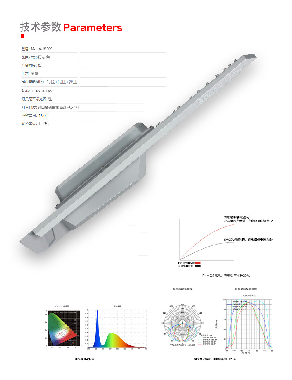 Solar lamps, household garden lamps, park track landscape lamps, new rural project solar street lamps pic 11