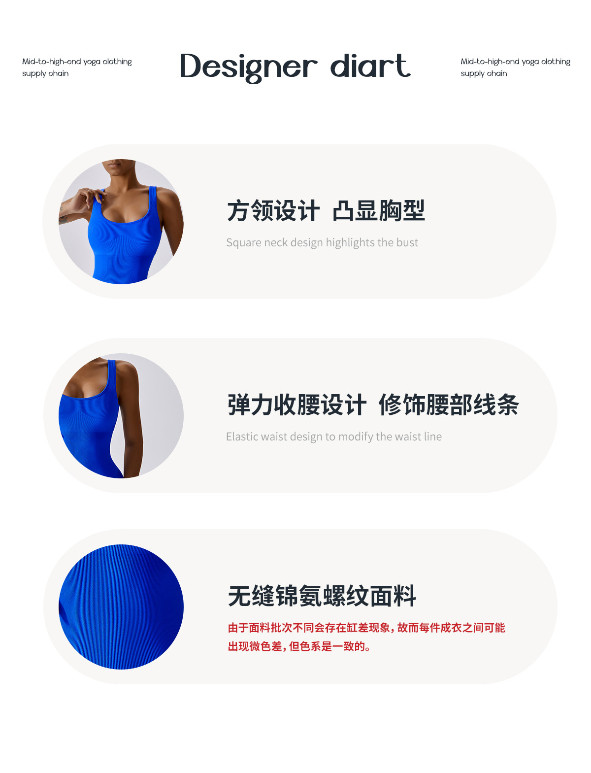 Spring European and American seamless one-piece yoga dress, dance belly tightening and body shaping exercise elastic tight one-piece dress 6848 pic 4