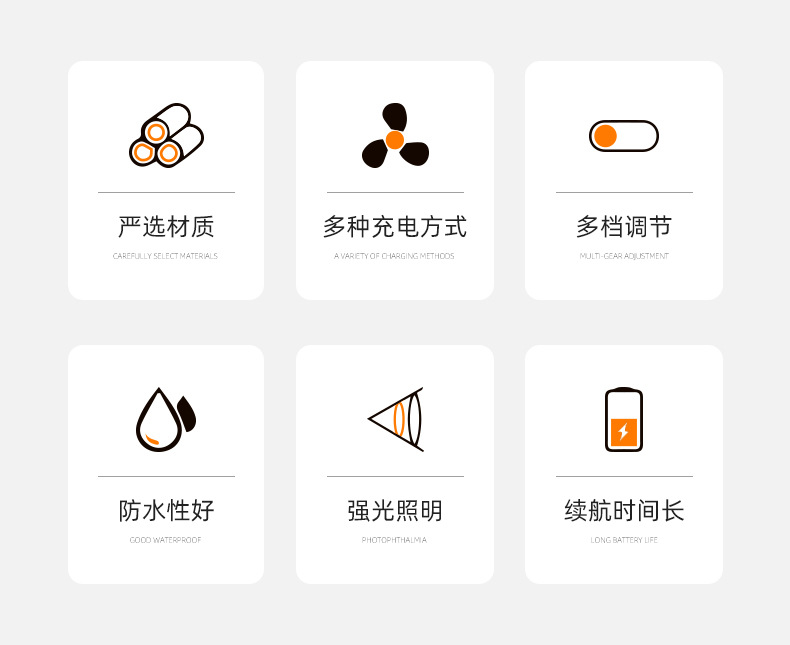久根电筒手电筒LED 太阳能迷你小充电式酒店消防家用户外多功能强光手电筒详情2