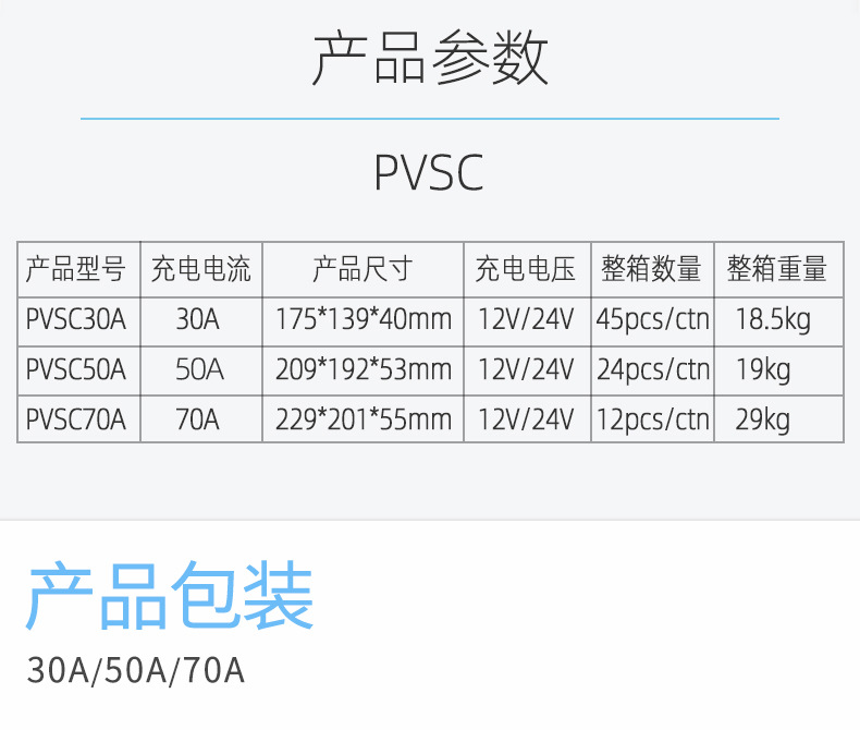 New best-selling PWM solar controllers: 12V, 24V, 30A, 50A, 70A solar cell charge and discharge controllers pic 34