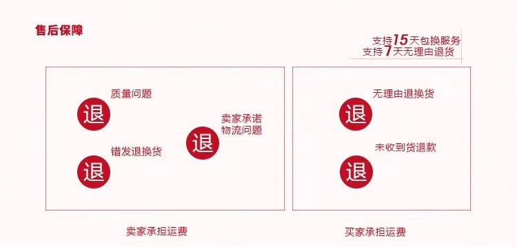 ins学生食堂刀叉勺组合礼品餐具盒便携塑料餐具套装旅行野餐收纳详情14