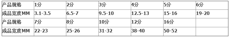 Wholesale of checkered fabric tape, printed with gold and silver foil stamping, baking packaging ribbons, clothing accessories and webbing manufacturers pic 11