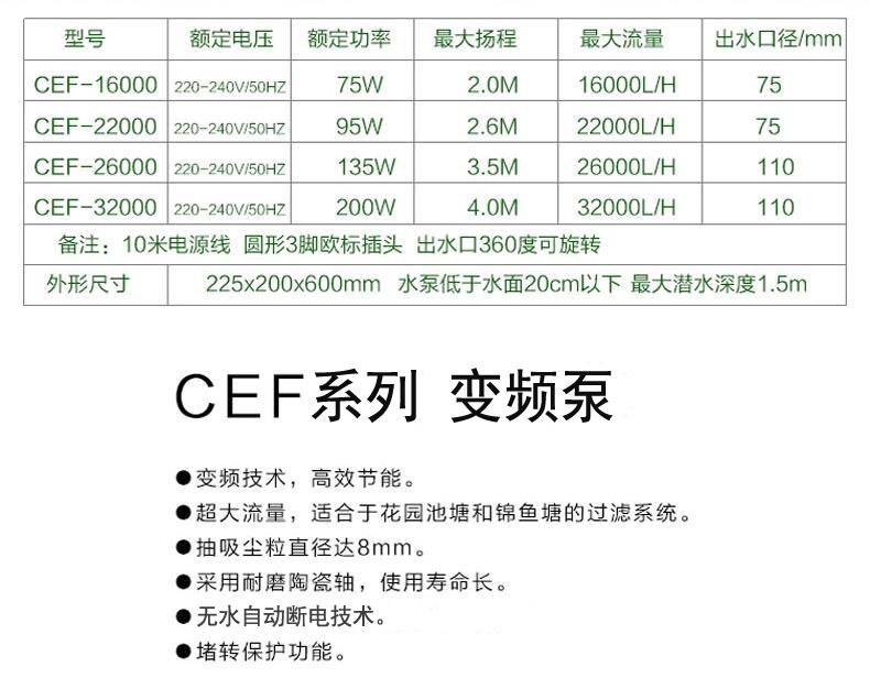 CEF grid pool variable frequency high-flow fish pond submersible pump, water pump, rockery filtration circulation pump, pipe pump, koi pond pic 16