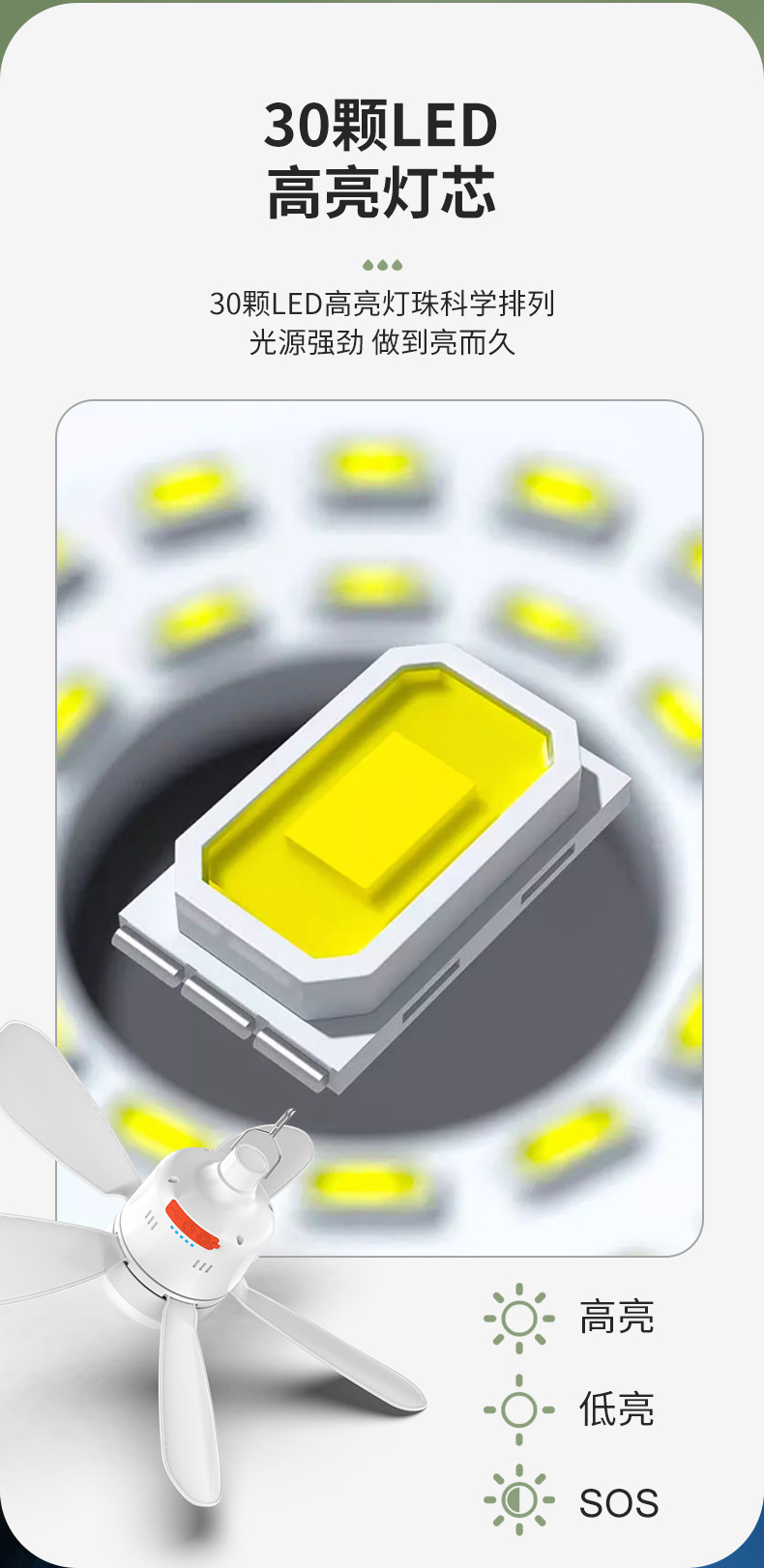 宿舍床上迷你小吊扇灯 USB充电静音长续航户外露营帐篷风扇灯 便携电熨斗一体机详情4