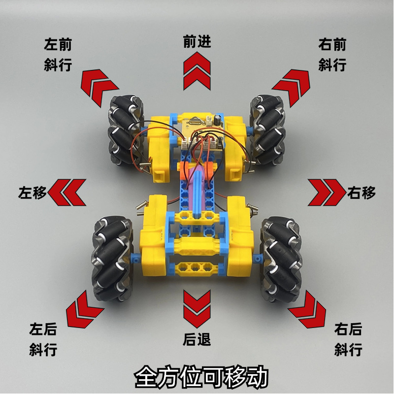 Robocop small production four-wheel drive remote control car DIY model maker student training assembly building block racing car pic 3