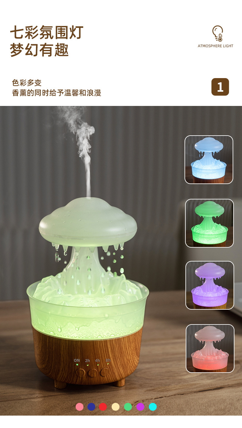 Small portable air humidifier, household large fog capacity, mini desktop humidifier, automatic fragrance sprayer pic 3