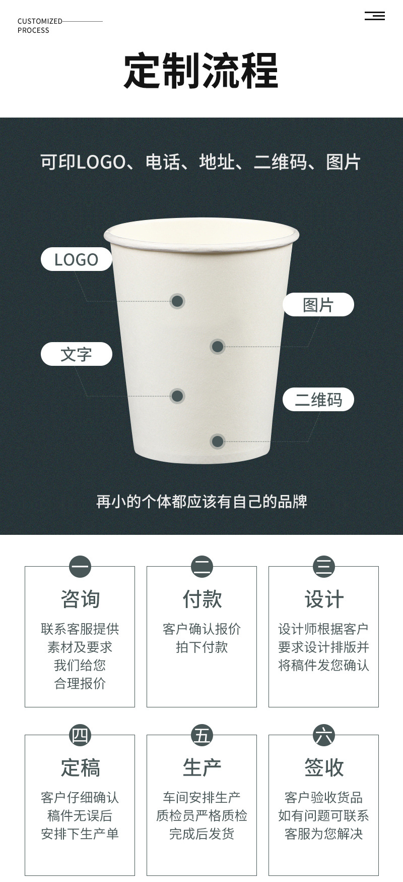 一次性纸杯定制7盎司200ml加厚热饮杯订做印字LOGO办公室纸杯定做详情13