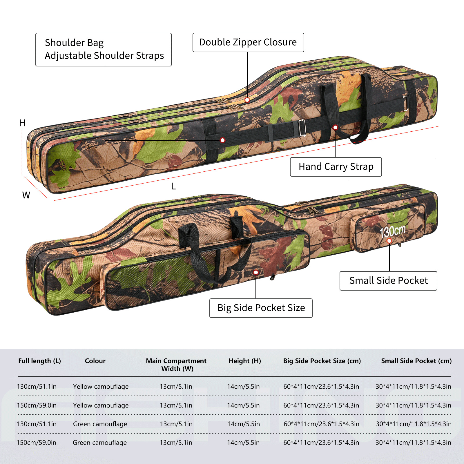 LEO/ Leou 28259 [Camouflage Fishing Rod Bag] Foldable Cross-border European Fishing Gear Bag pic 3