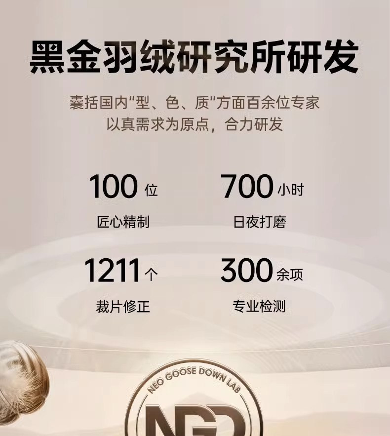 2023冬季新款黑金羽绒服男女同款保暖加厚连帽情侣简约白鸭绒外套详情2