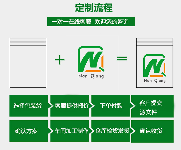 现货加厚pe自封袋透明密封袋塑料包装袋食品封口袋饰品袋大量批发详情6