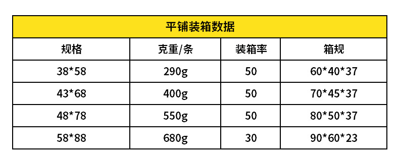 佳绒垫.jpg