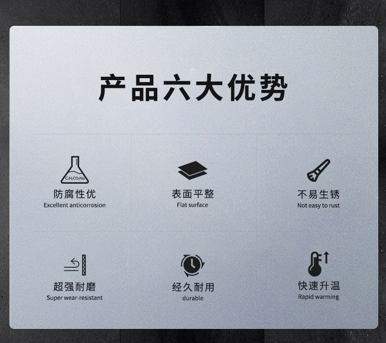 新款帕尼尼双面电加热压板扒炉铁板烧鸭肠牛排手抓饼三明治烤肉机详情2