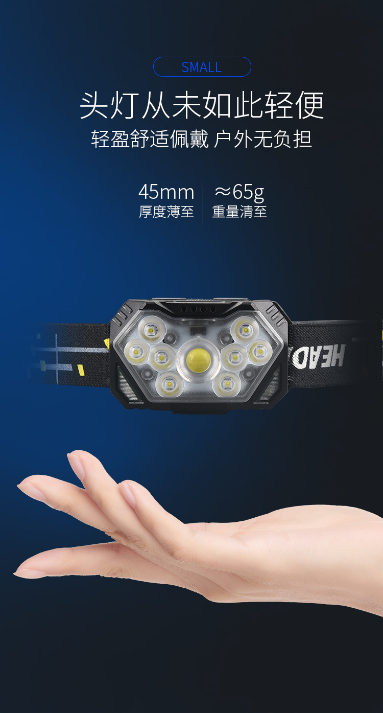 High-intensity sensor headlamp for fishing, camping, hiking, charging, ultra-bright and ultra-long battery life, head-mounted lighting flashlight pic 5