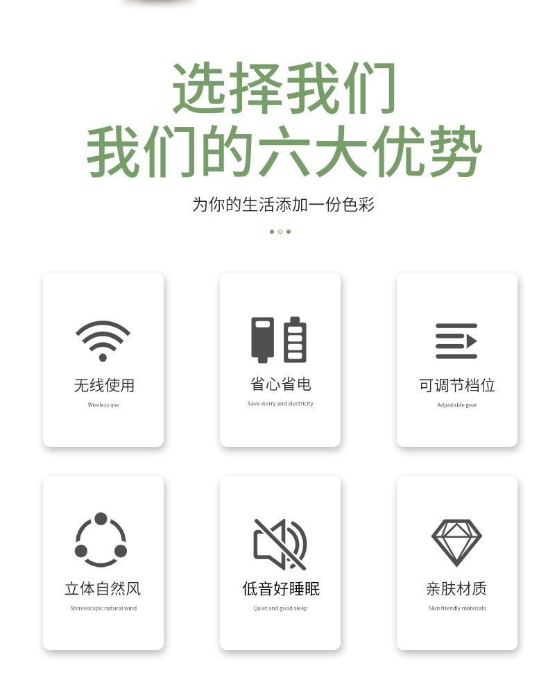 便携电风扇懒人无叶挂脖风扇制冷挂脖风扇usb迷你小风扇静音小型充电式电风扇多功能户外电风扇详情2