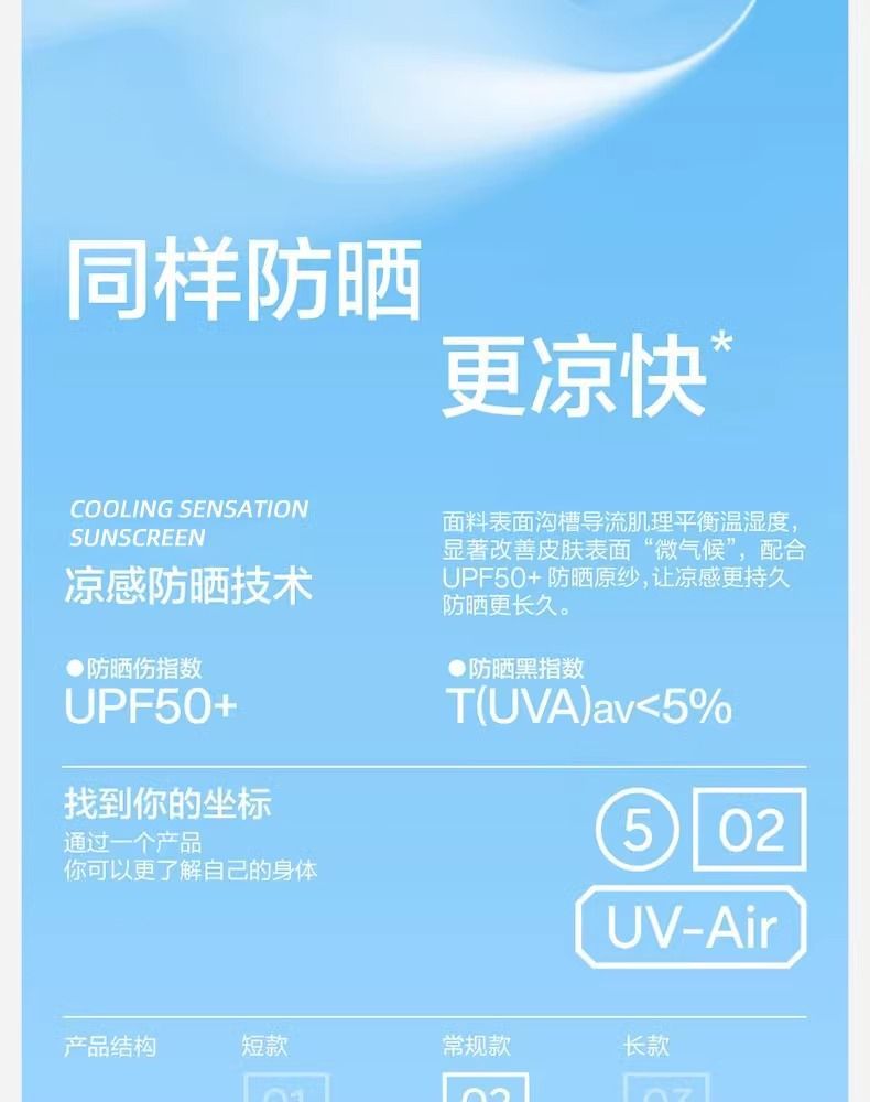 夏季防晒冰丝口罩清凉透气防护口罩凉皮防紫外线全脸遮挡护眼角详情6